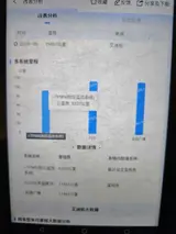 Hyundai Elantra 2022 1.5L CVT LUX, China VI 10